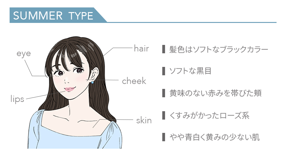 “サマー”