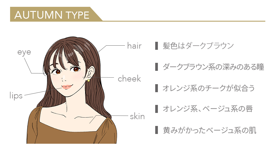 “オータム”