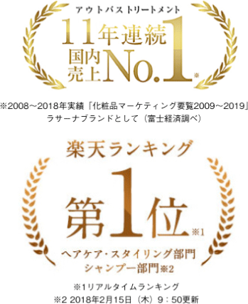 楽天ランキング第1位