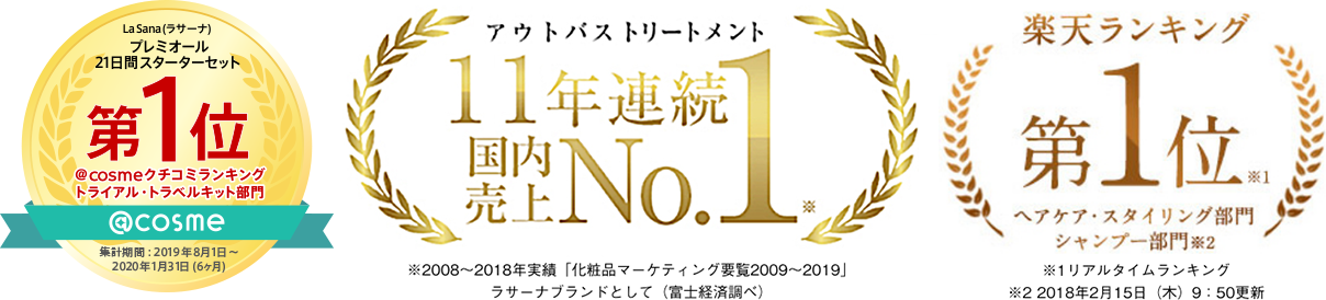 アウトパストリートメント、楽天ランキング第1位