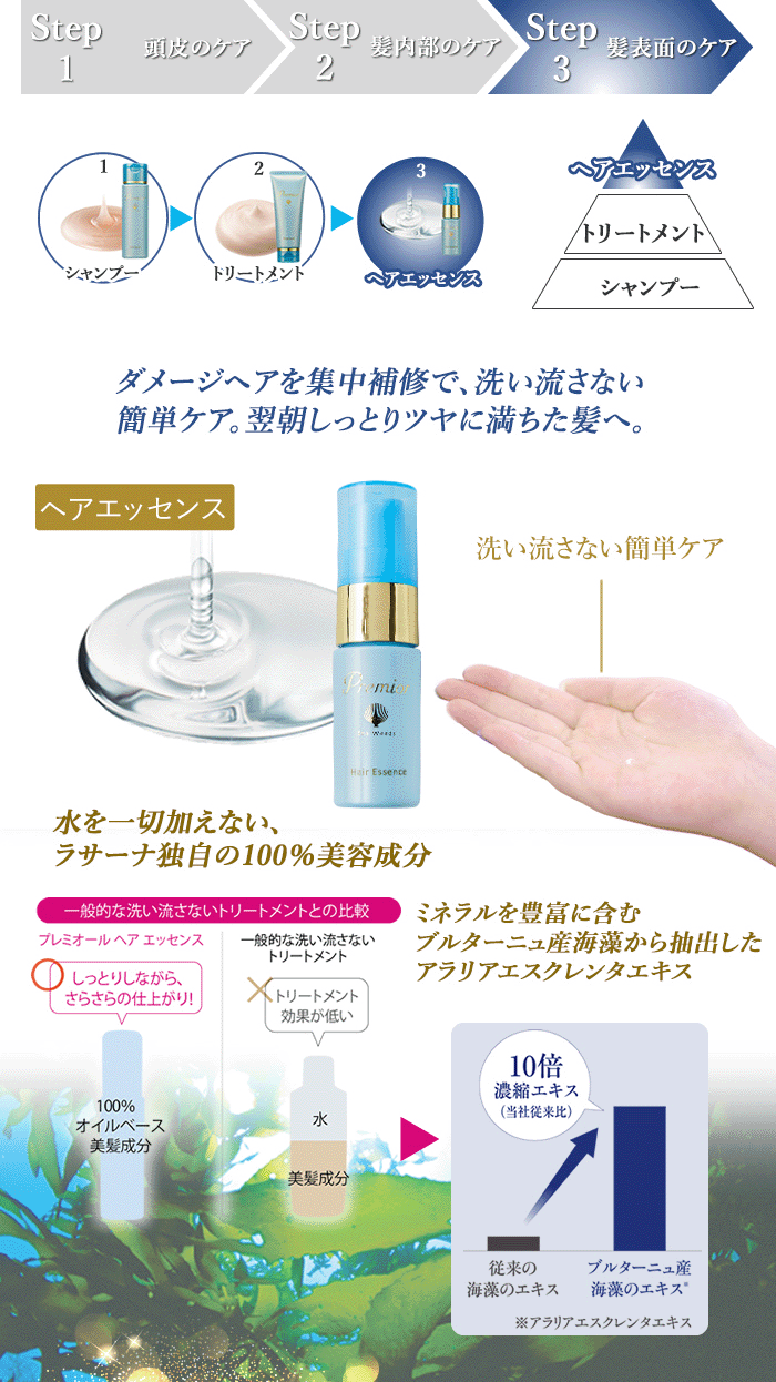 Step3