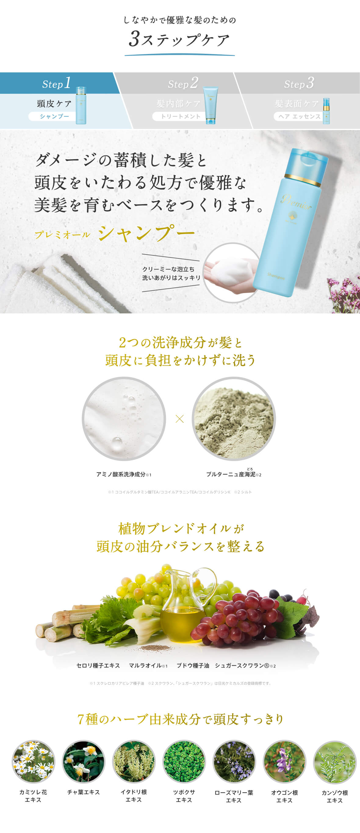 Step1 頭皮ケア シャンプー