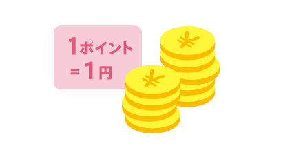 １ポイント=1円