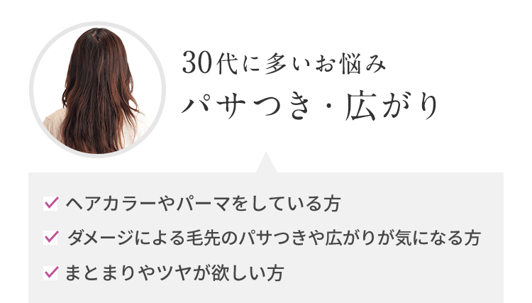 30代に多いお悩み パサつき・広がり