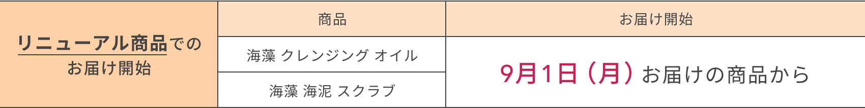 リニューアル商品でのお届け開始  商品  お届け開始  海藻 クレンジング オイル  9月1日（月）お届けの商品から  海藻 海泥 スクラブ  9月1日（月）お届けの商品から