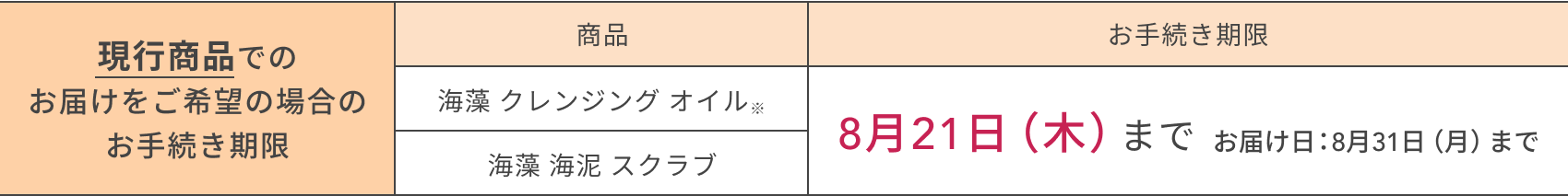 現行商品でのお届けをご希望の場合のお手続き期限  商品  お手続き期限  海藻 クレンジング オイル※  8月21日（木）まで  お届け日：8月31日（月）まで  海藻 海泥 スクラブ  8月21日（木）まで  お届け日：8月31日（月）まで