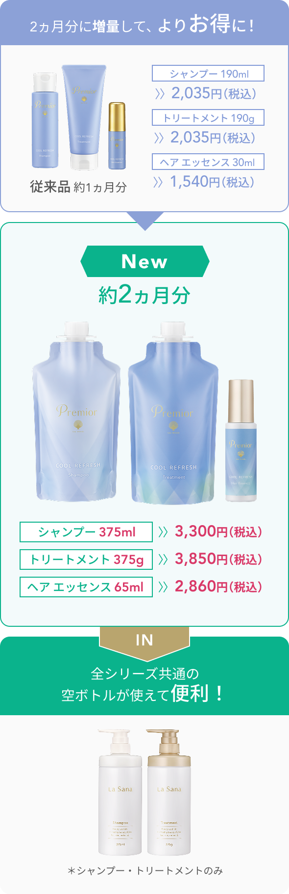 2ヵ月分に増量して、よりお得に! New 約2ヵ月分 従来品 約1ヵ月分 全シリーズ共通の空ボトルが使えて便利! シャンプー 190ml 〉〉2,035円(税込) トリートメント 190g 〉〉2,035円(税込) シャンプー 375ml 〉〉3,300円(税込) ヘア エッセンス 30ml 〉〉1,540円(税込) トリートメント 375g 〉〉3,850円(税込) ヘア エッセンス 65ml 〉〉2,860円(税込) IN *シャンプー・トリートメントのみ