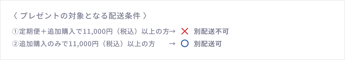 〈 プレゼントの対象となる配送条件 〉 ①定期便+追加購入で11,000円(税込)以上の方 → 別配送不可 ②追加購入のみで11,000円(税込)以上の方 → 別配送可