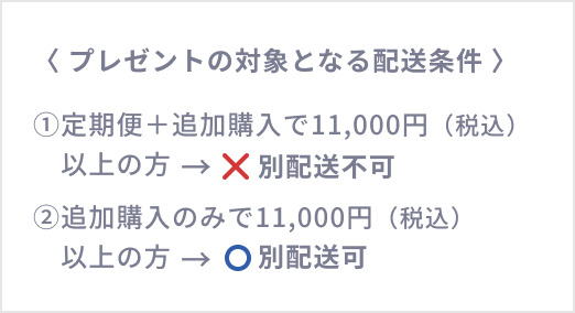 〈 プレゼントの対象となる配送条件 〉 ①定期便+追加購入で11,000円(税込)以上の方 → 別配送不可 ②追加購入のみで11,000円(税込)以上の方 → 別配送可