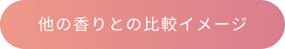 他の香りとの比較イメージ シトラス フローラル プレミオールシリーズ ホワイトティーの香り ハリ・コシヘアケアシリーズ シトラス&フローラルのさわやかな香り グリーン フローラル ダメージヘアケアシリーズ ローズヒップの甘ずっぱいさわやかな香り フルーティ フローラル プレミオールシリーズ 甘くエレガントなアロマティックフローラルの香り フローラル&オリエンタル/ウッディ プレミオールシリーズ ラ・ローズの香り 他のシリーズと比べて甘く華やかで上品な印象です