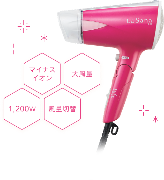 マイナスイオン  大風量  1,200W  風量切替