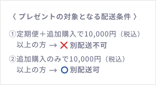 〈 プレゼントの対象となる配送条件 〉  ①定期便＋追加購入で10,000円（税込）以上の方 別配送不可  ②追加購入のみで10,000円（税込）以上の方 別配送可