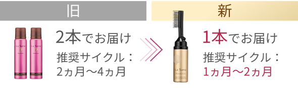 旧 2本でお届け 推奨サイクル:2ヵ月〜4ヵ月 新 1本でお届け 推奨サイクル:1ヵ月〜2ヵ月