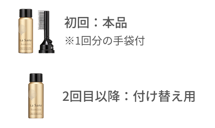 初回：本品  ※1回分の手袋付  2回目以降：付け替え用