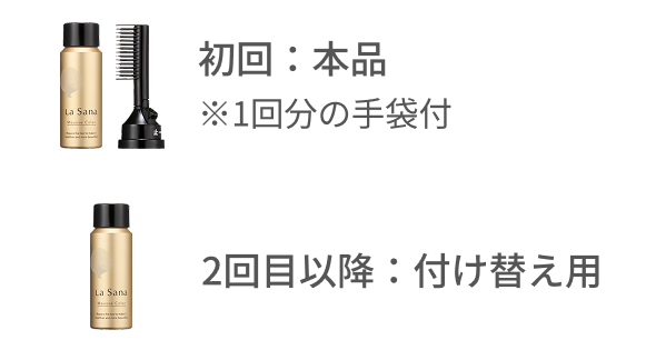 初回:本品 ※1回分の手袋付 2回目以降:付け替え用
