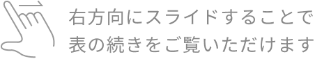 右方向にスライドすることで表の続きをご覧いただけます
