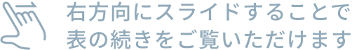 右方向にスライドすることで表の続きをご覧いただけます