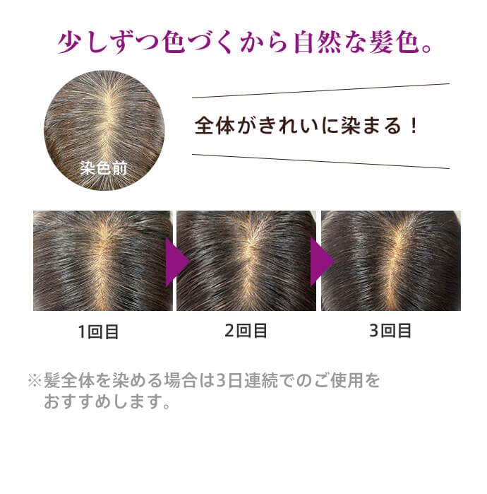 少しずつ色づくから自然な髪色。全体がきれいに染まる！※髪全体を染める場合は3日連続でのご使用をおすすめします。
