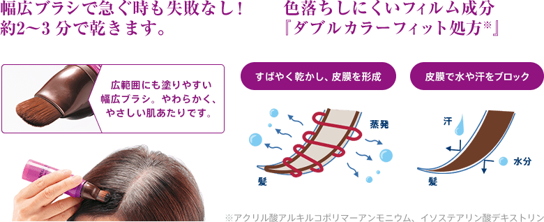 幅広ブラシで急ぐ時も失敗なし！約2～3 分で乾きます。広範囲にも塗りやすい幅広ブラシ。やわらかく、やさしい肌あたりです。色落ちしにくいフィルム成分『ダブルカラーフィット処方※』すばやく乾かし、皮膜を形成 皮膜で水や汗をブロック ※アクリル酸アルキルコポリマーアンモニウム、イソステアリン酸デキストリン