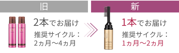 旧 2本でお届け 推奨サイクル:2ヵ月〜4ヵ月 新 1本でお届け 推奨サイクル:1ヵ月〜2ヵ月