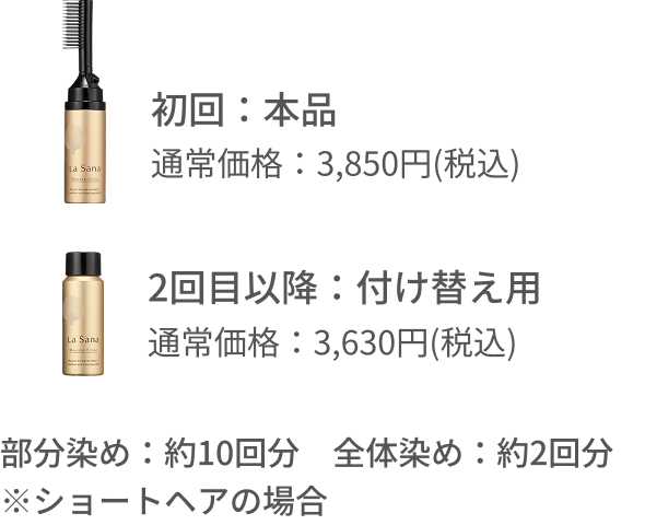 初回:本品 通常価格:3,850円(税込) 2回目以降:付け替え用 通常価格:3,630円(税込) 部分染め:約10回分 全体染め:約2回分 ※ショートヘアの場合