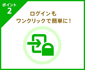 ポイント2 ログインもワンクリックで簡単に！