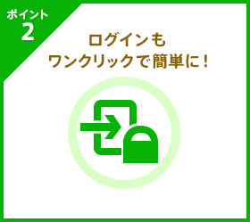 ポイント2 ログインもワンクリックで簡単に！