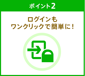 ポイント2 ログインもワンクリックで簡単に！