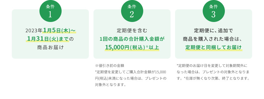 条件1 2023年1月5日(木)〜1月31日(火)までの商品お届け 条件2 定期便を含む1回の商品の合計購入金額が15,000円(税込)※以上 条件3 定期便に、追加で商品を購入された場合は、定期便と同梱してお届け