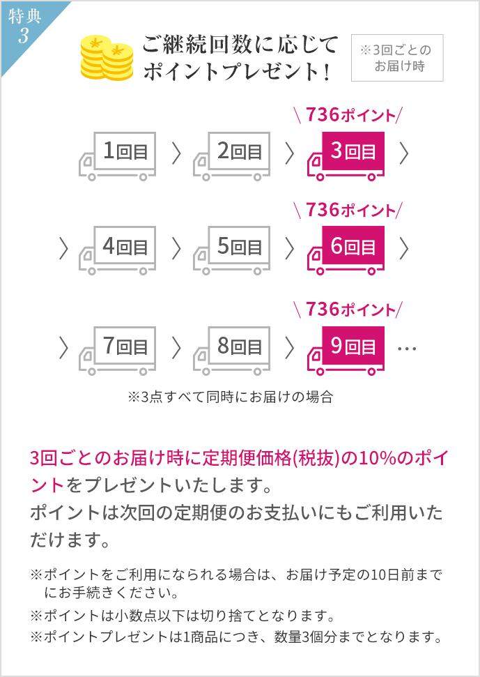 特典 3 ご継続いただいた方には豪華景品プレゼント 3回目 タングル ティーザー （ヘアブラシ）5回目 ラサーナオリジナル マイナスイオン ヘアドライヤー ドライヤーが不要の場合は次回から使える2000ポイント※デザインは変更となる場合があります。