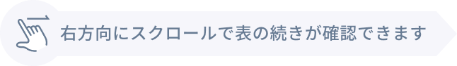 右方向にスクロールで表の続きが確認できます