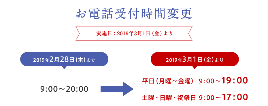 ② お電話受付時間変更