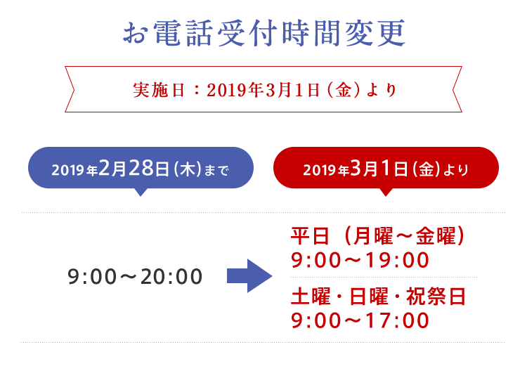 ② お電話受付時間変更