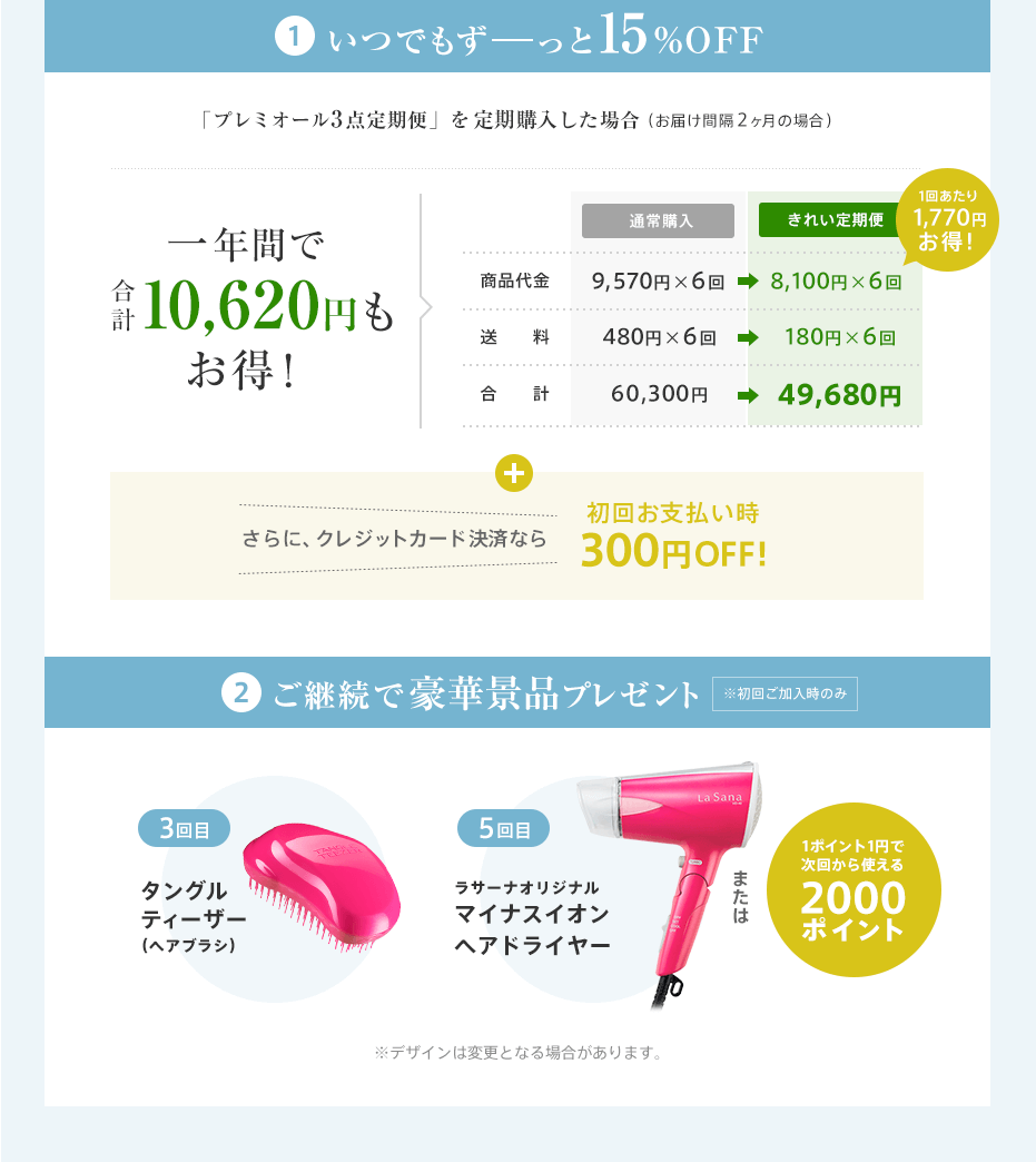 1 いつでもずーっと15%OFF 2 ご継続で豪華景品プレゼント