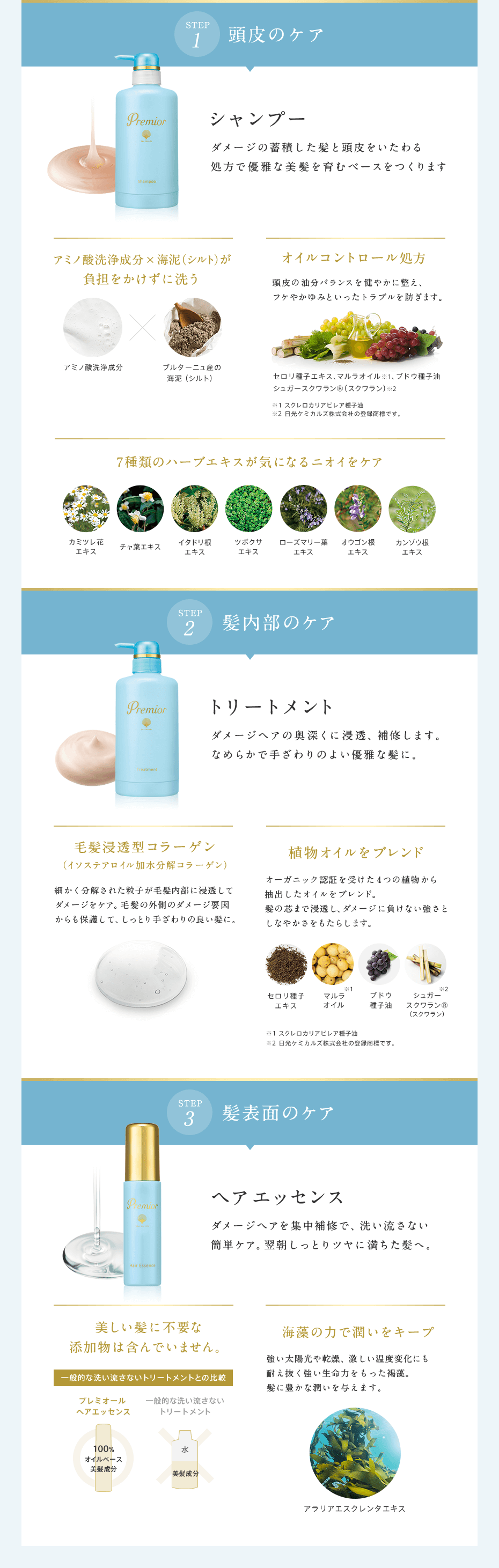 美髪への近道は3STEPケア