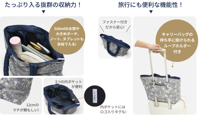 たっぷり入る抜群の収納力！  500mlの水筒や大きめポーチ、ノート、タブレットも余裕で入る!  12cmのマチが頼もしい!  3つの内ポケットが便利  内ポケットにはロゴ入りタグも!  ファスナー付きだから安心!  キャリーバッグの持ち手に掛けられるループホルダー付き