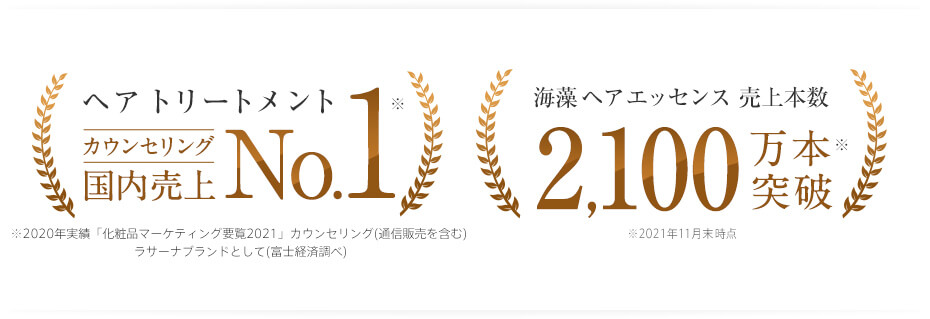 ヘア トリートメント　カウンセリング国内売上No.1 ※2020実績「化粧品マーケティング要覧2021」 ラサーナブランドとして（富士経済調べ） 海藻 ヘア エッセンス 売上本数 2,100万本万本突破 ※2021年11月末時点