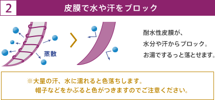 2 皮膜で水や汗をブロック 耐水性皮膜が、水分や汗からブロック。お湯でするっと落とせます。 ※大量の汗、水に濡れると色落ちします。帽子などをかぶると色がつきますのでご注意ください。