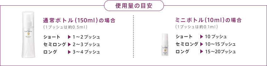 使用量の目安 | 150ml /75mlの場合（1プッシュは約0.5ml）ショート 1～２プッシュ セミロング 2～3プッシュ ロング 3～4プッシュ | 25mlの場合 （1プッシュは約0.15ml）ショート 3～6プッシュ セミロング 6～10プッシュ ロング 7～13プッシュミニボトル | （10ml）の場合 （1プッシュは約0.1ml）ショート 10プッシュ セミロング 10～15プッシュ ロング 15～20プッシュ