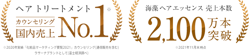 ヘア トリートメント カウンセリング 国内売上No.1 ※2020年実績 「化粧品マーケティング要覧2021」ラサーナブランドとして（富士経済調べ） ※海藻 ヘア エッセンス さらさら を含む 海藻 ヘア エッセンス 売上本数2,100万本突破 ※2021年11月末時点