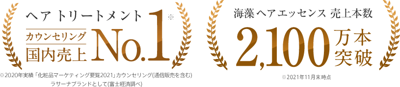 ヘア トリートメント カウンセリング 国内売上No.1 ※2020年実績 「化粧品マーケティング要覧2021」ラサーナブランドとして（富士経済調べ） ※海藻 ヘア エッセンス さらさら を含む 海藻 ヘア エッセンス 売上本数2,100万本突破 ※2021年11月末時点