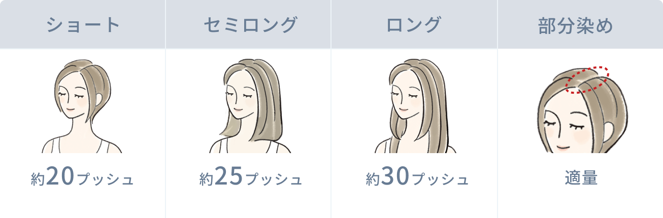 ショート 約20プッシュ セミロング 約25プッシュ ロング 約30プッシュ 部分染め 適量