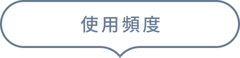 使用頻度