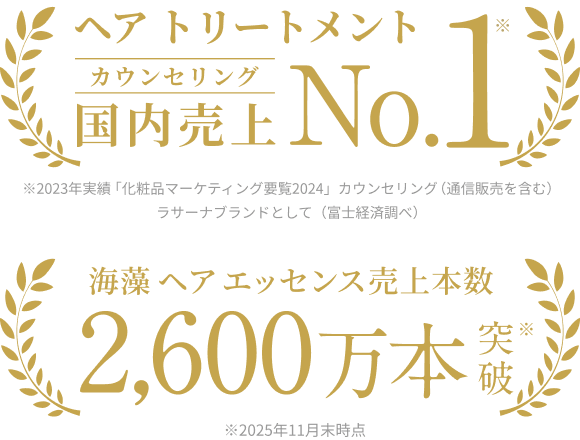 ヘア トリートメント カウンセリング 国内売上 No.1※  ※2022年実績 「化粧品マーケティング要覧2023」カウンセリング（通信販売を含む） ラサーナブランドとして（富士経済調べ）  海藻 ヘア エッセンス売上本数 2,600万本突破※2025年11月末時点