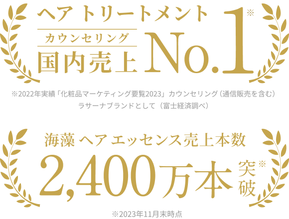 ヘア トリートメント カウンセリング 国内売上 No.1※  ※2022年実績 「化粧品マーケティング要覧2023」カウンセリング（通信販売を含む） ラサーナブランドとして（富士経済調べ）  海藻 ヘア エッセンス売上本数 2,400万本突破※  ※2023年11月末時点 ※2023年11月末時点