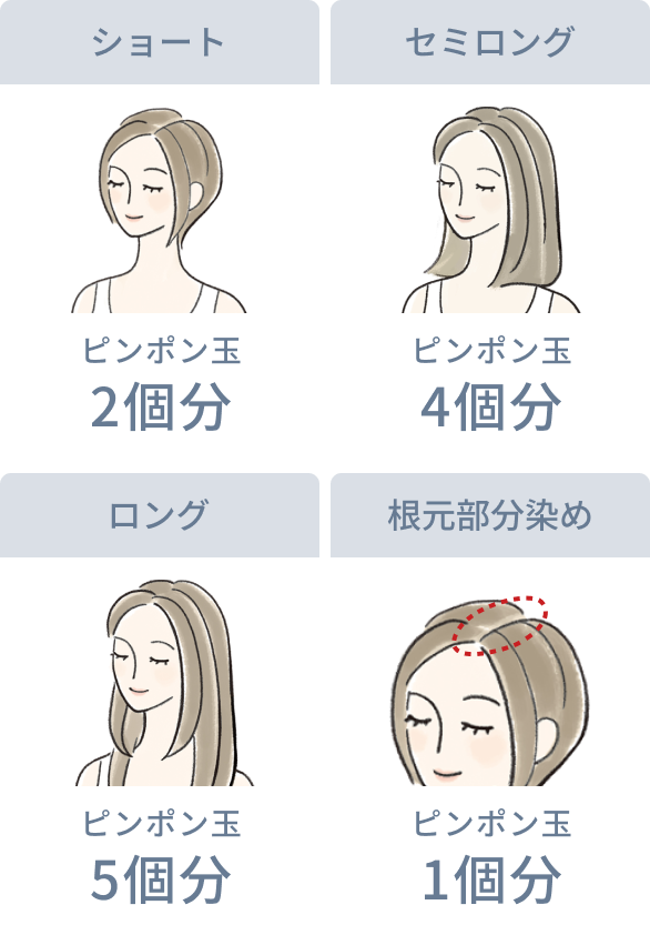 ショート ピンポン玉2個分 セミロング ピンポン玉4個分 ロング ピンポン玉5個分 根元部分染め ピンポン玉1個分