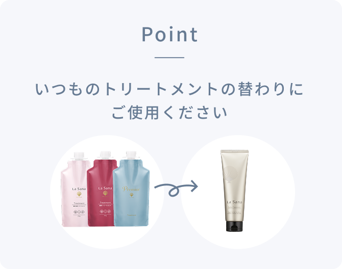 Point いつものトリートメントの替わりにご使用ください