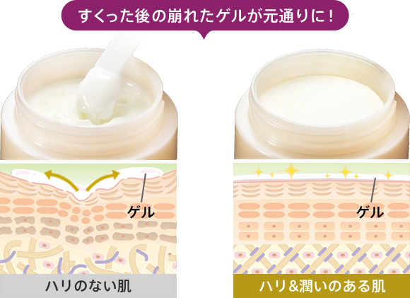 すくった後の崩れたゲルが元通りに!
