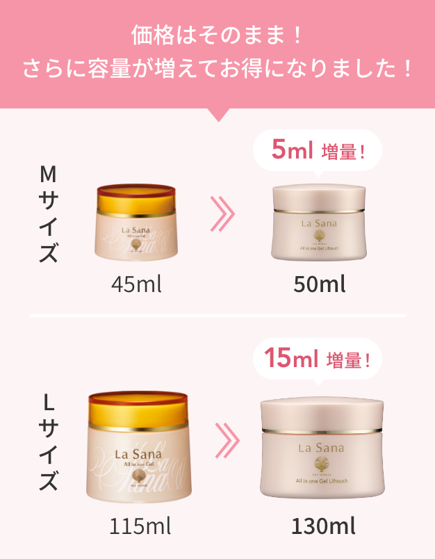 価格はそのまま！さらに容量が増えてお得になりました！  Mサイズ  45ml → 50ml  5ml増量！  Lサイズ  115ml → 130ml  15ml増量！