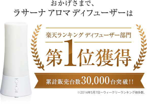 おかげさまで、ラサーナ アロマディフューザーは 楽天ランキングディフューザー部門 第1位獲得 累計販売台数30,000台突破！！ ※2014年5月7日～ウィークリーランキング他多数。